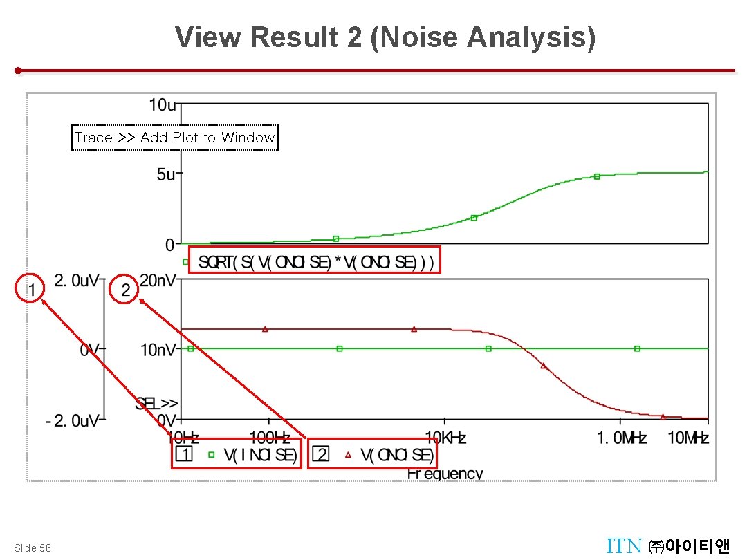 View Result 2 (Noise Analysis) Design Management : Manager Tool Trace >> Add Plot