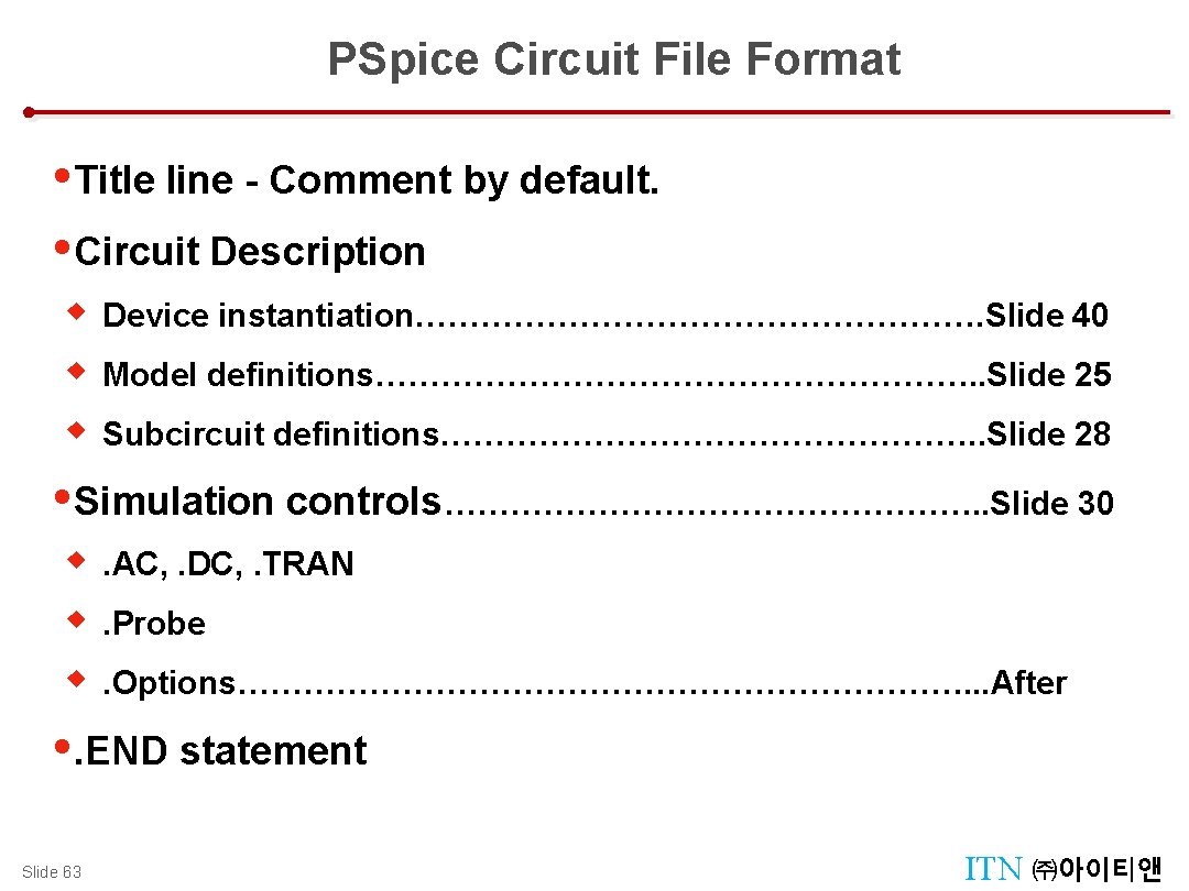 PSpice Circuit File Format Design Tool Menu : Tool Palettes Design Management : Manager