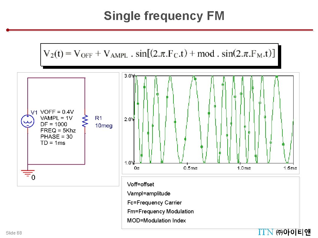 Source SFFM Single frequency FM Voff=offset Vampl=amplitude Fc=Frequency Carrier Fm=Frequency Modulation MOD=Modulation Index Slide