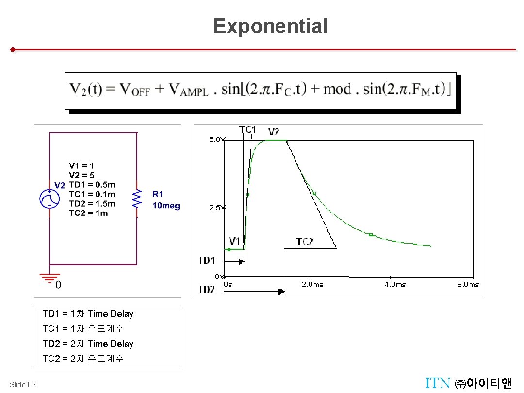 Source Exponential TD 1 = 1차 Time Delay TC 1 = 1차 온도계수 TD