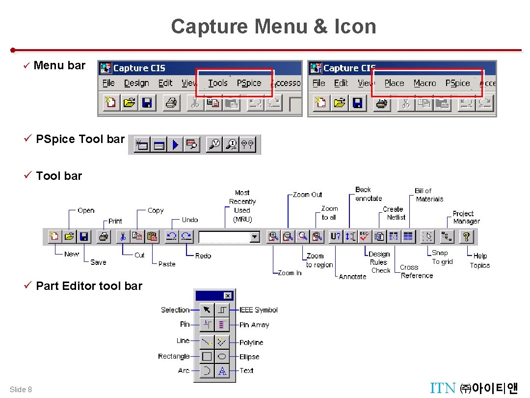 Capture Menu & Icon ü Menu bar ü PSpice Tool bar ü Part Editor