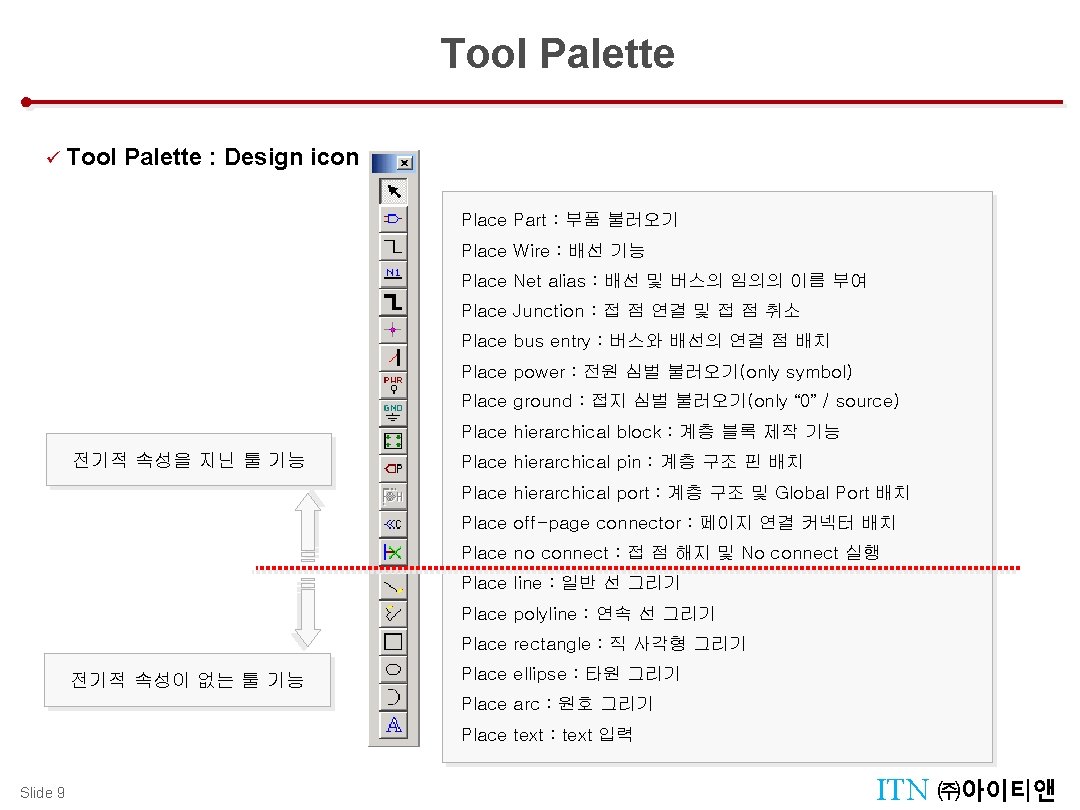 Tool Palette ü Tool Palette : Design icon Place Part : 부품 불러오기 Place