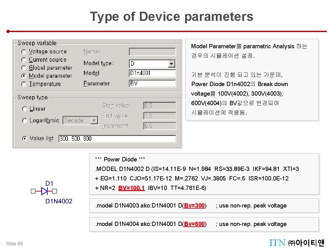 Type of Device parameters Model Parameter를 parametric Analysis 하는 경우의 시뮬레이션 설정. 기본 분석이