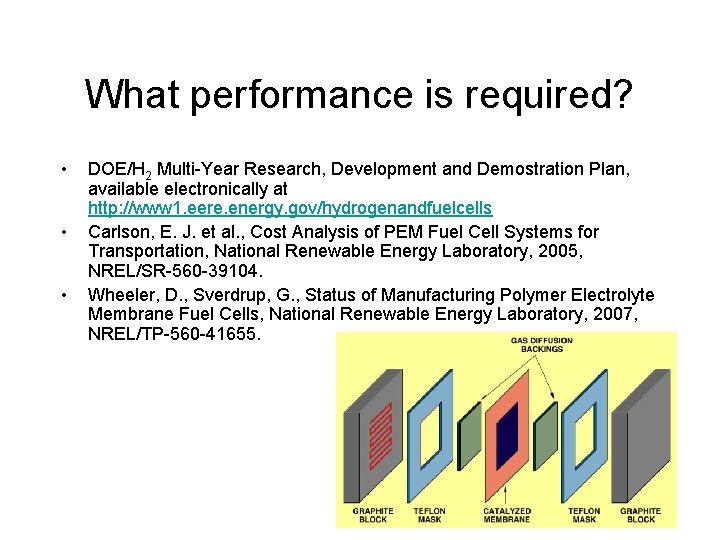 What performance is required? • • • DOE/H 2 Multi-Year Research, Development and Demostration