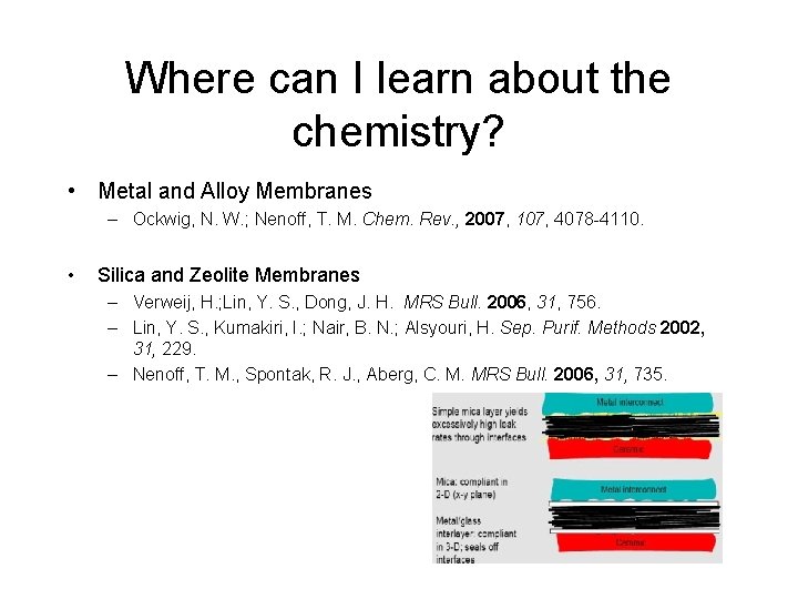 Where can I learn about the chemistry? • Metal and Alloy Membranes – Ockwig,