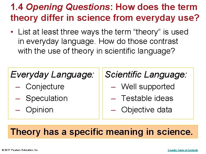 1. 4 Opening Questions: How does the term theory differ in science from everyday 1. 4 Opening Questions: How does the term theory differ in science from everyday