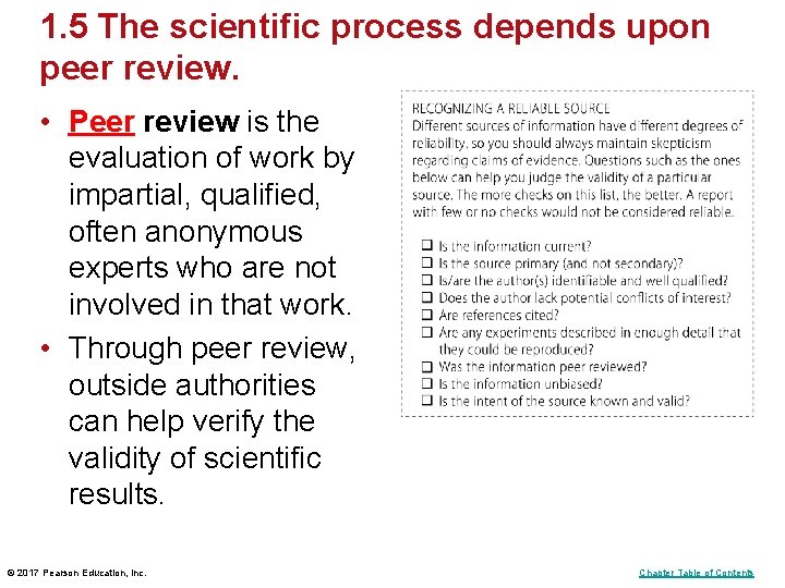 1. 5 The scientific process depends upon peer review. • Peer review is the 1. 5 The scientific process depends upon peer review. • Peer review is the
