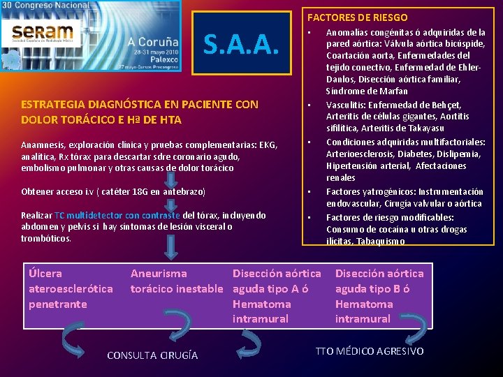 FACTORES DE RIESGO S. A. A. ESTRATEGIA DIAGNÓSTICA EN PACIENTE CON DOLOR TORÁCICO E