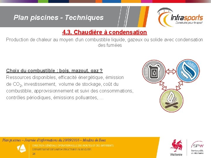 Plan piscines - Techniques 4. 3. Chaudière à condensation Production de chaleur au moyen