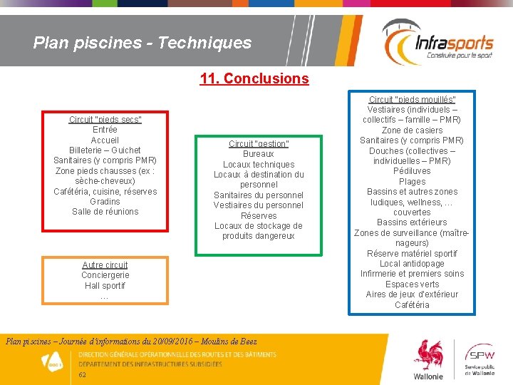 Plan piscines - Techniques 11. Conclusions Circuit “pieds secs” Entrée Accueil Billeterie – Guichet