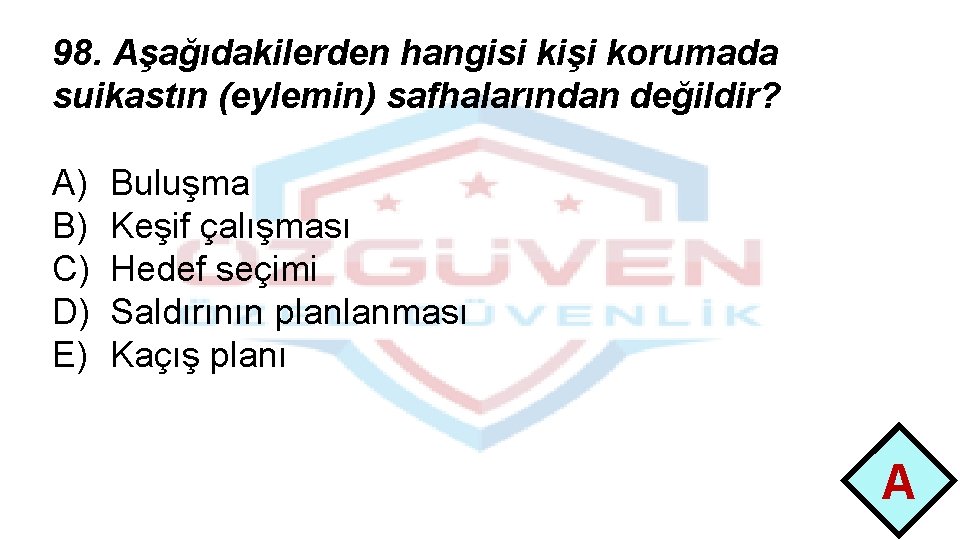 98. Aşağıdakilerden hangisi kişi korumada suikastın (eylemin) safhalarından değildir? A) B) C) D) E)