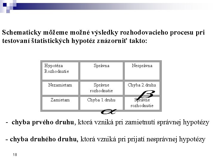 Schematicky môžeme možné výsledky rozhodovacieho procesu pri testovaní štatistických hypotéz znázorniť takto: Hypotéza Rozhodnutie