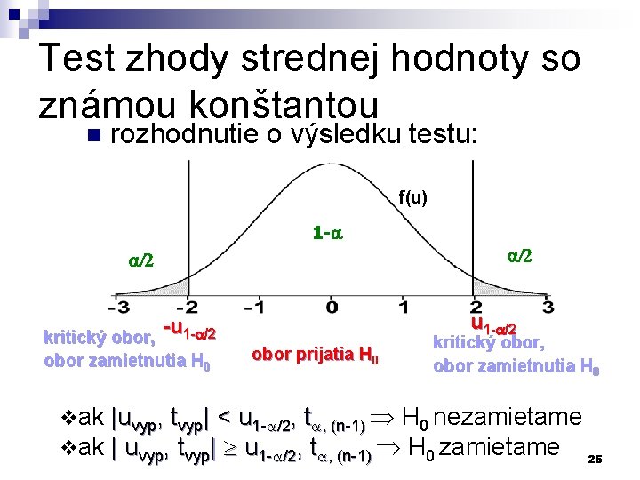 Test zhody strednej hodnoty so známou konštantou n rozhodnutie o výsledku testu: f(u) 1