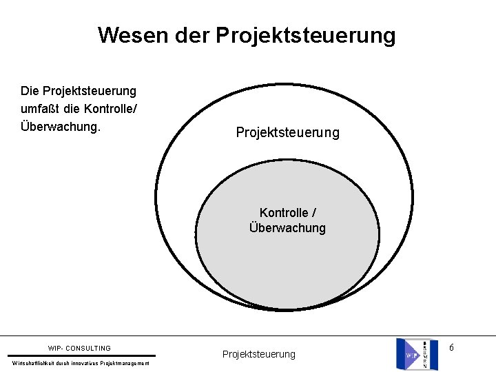 Wesen der Projektsteuerung Die Projektsteuerung umfaßt die Kontrolle/ Überwachung. Projektsteuerung Kontrolle / Überwachung WIP- Wesen der Projektsteuerung Die Projektsteuerung umfaßt die Kontrolle/ Überwachung. Projektsteuerung Kontrolle / Überwachung WIP-