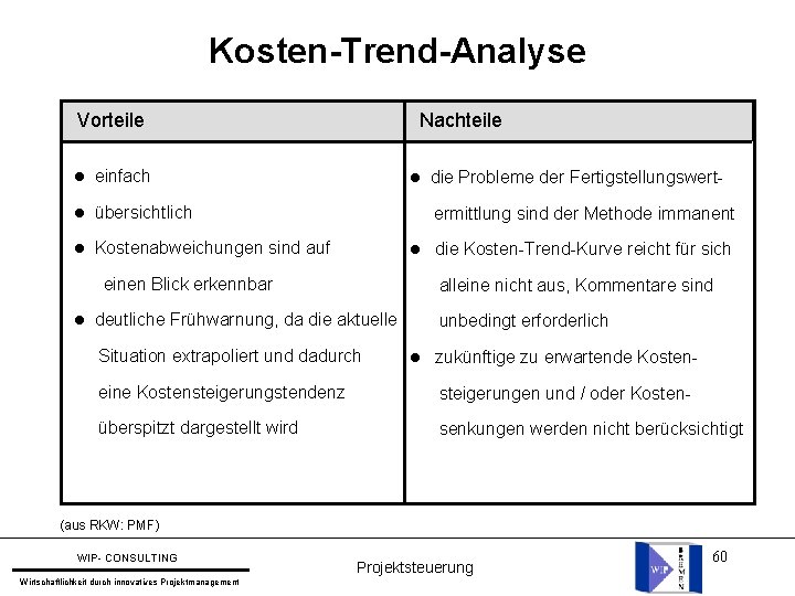 Kosten-Trend-Analyse Vorteile l einfach l übersichtlich l Kostenabweichungen sind auf Nachteile l ermittlung sind