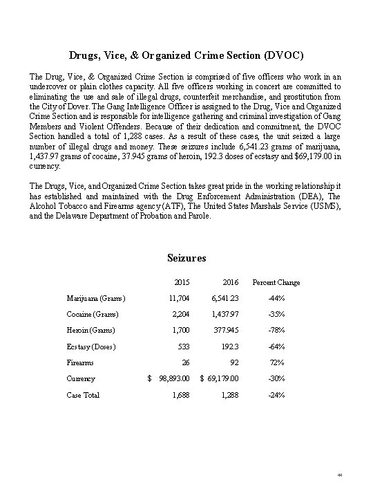 Drugs, Vice, & Organized Crime Section (DVOC) The Drug, Vice, & Organized Crime Section
