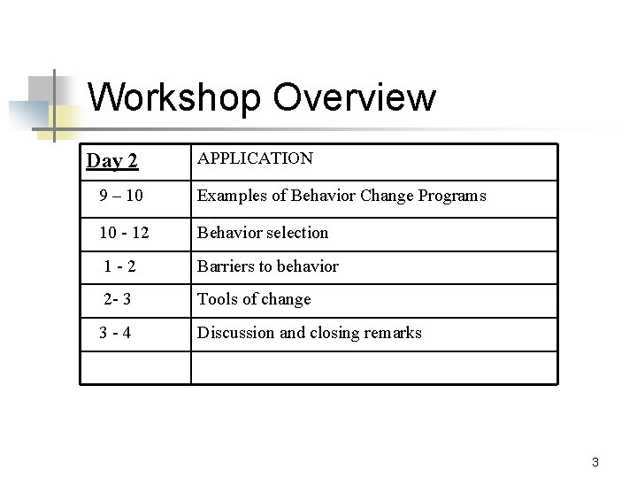 Workshop Overview Day 2 APPLICATION 9 – 10 Examples of Behavior Change Programs 10