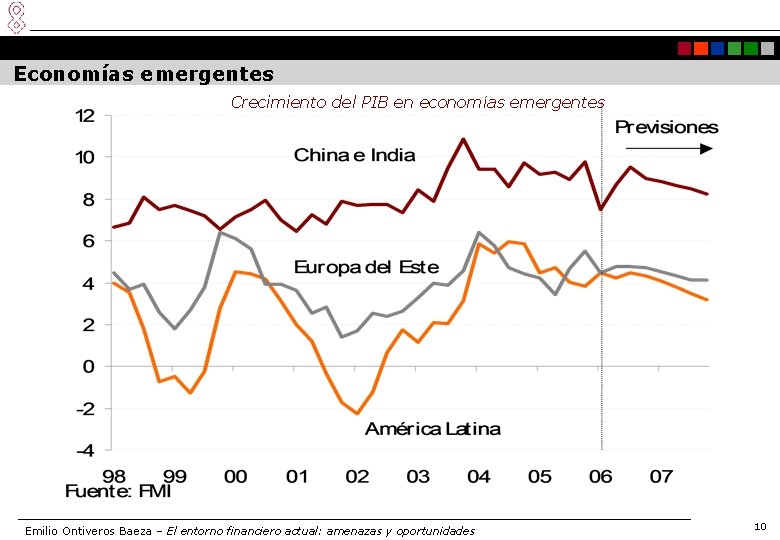 Economías emergentes Crecimiento del PIB en economías emergentes Emilio Ontiveros Baeza – El entorno
