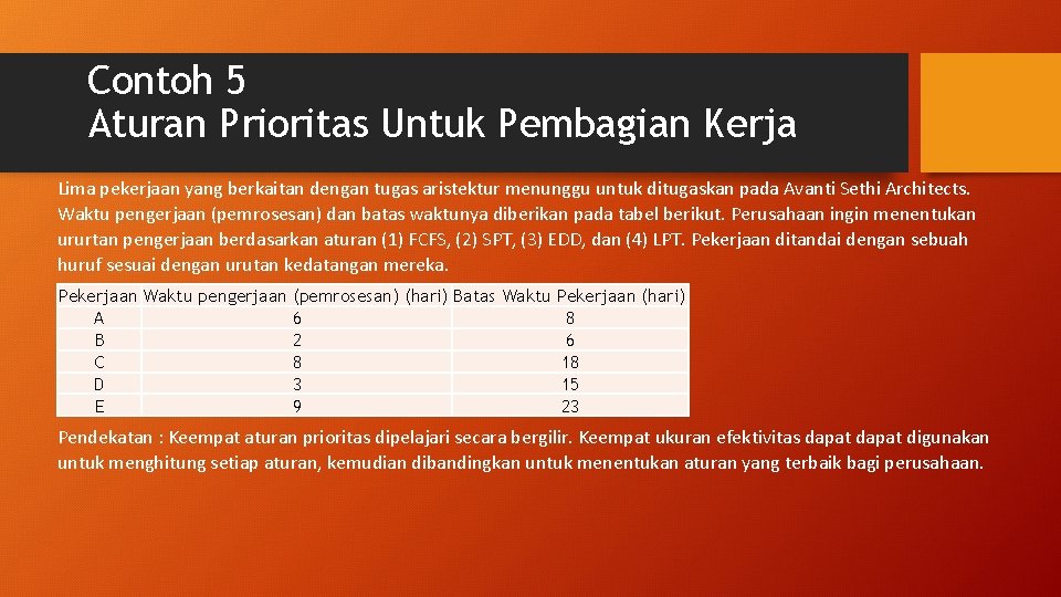 Contoh 5 Aturan Prioritas Untuk Pembagian Kerja Lima pekerjaan yang berkaitan dengan tugas aristektur