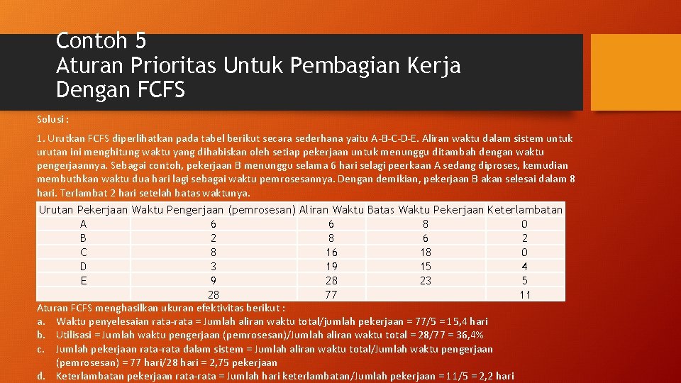 Contoh 5 Aturan Prioritas Untuk Pembagian Kerja Dengan FCFS Solusi : 1. Urutkan FCFS