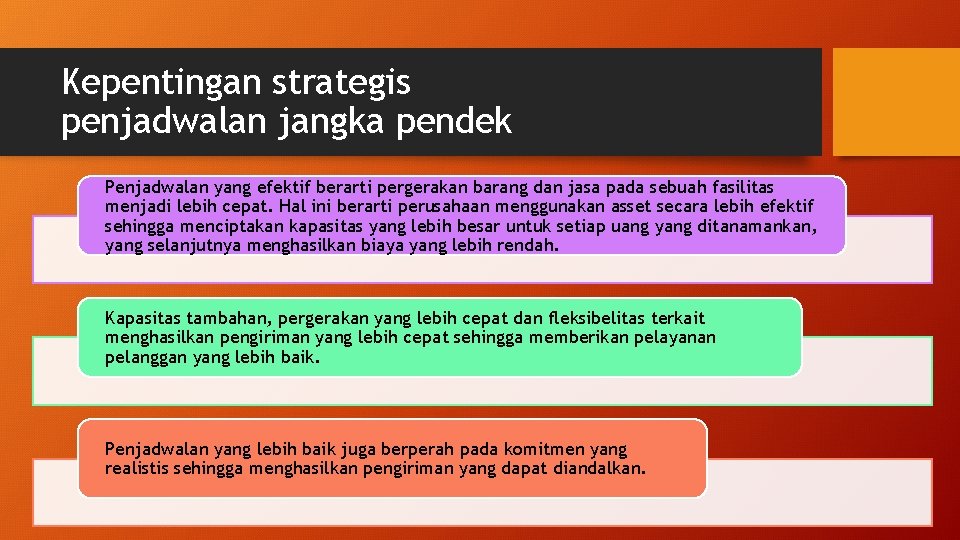 Kepentingan strategis penjadwalan jangka pendek Penjadwalan yang efektif berarti pergerakan barang dan jasa pada