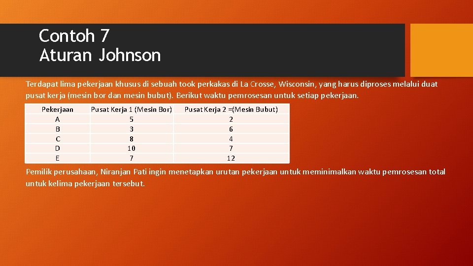 Contoh 7 Aturan Johnson Terdapat lima pekerjaan khusus di sebuah took perkakas di La