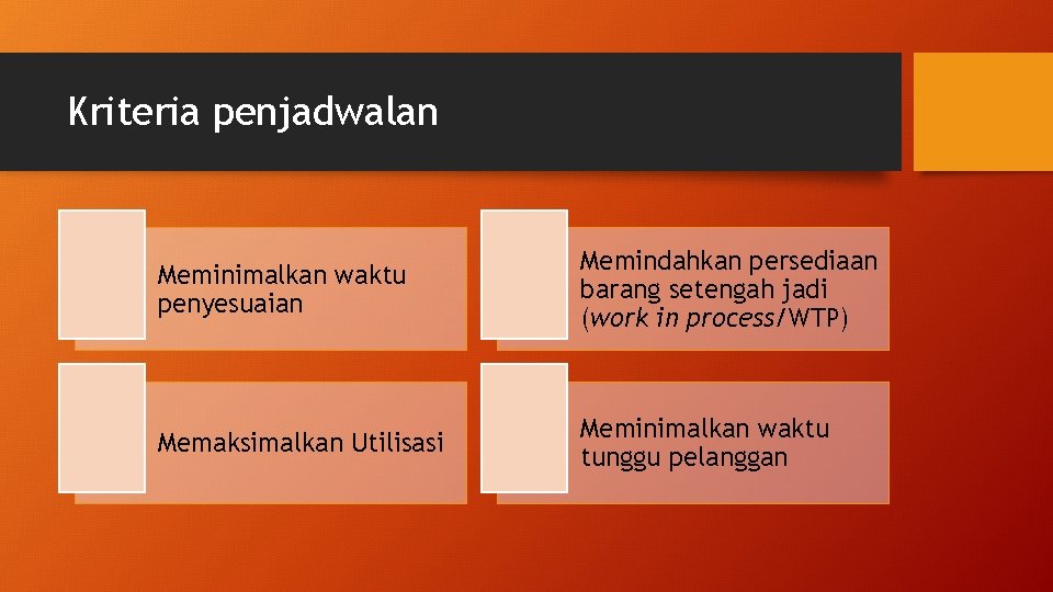 Kriteria penjadwalan Meminimalkan waktu penyesuaian Memindahkan persediaan barang setengah jadi (work in process/WTP) Memaksimalkan