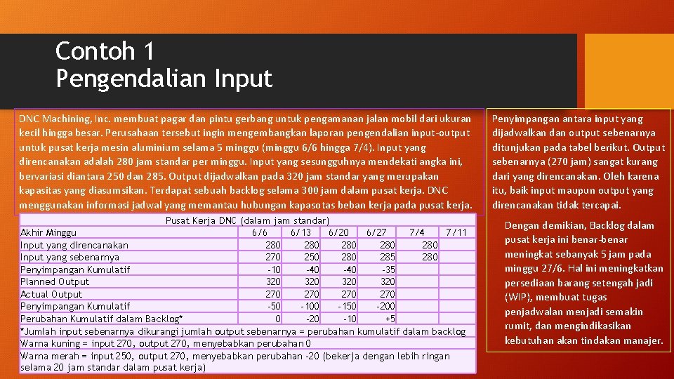 Contoh 1 Pengendalian Input DNC Machining, Inc. membuat pagar dan pintu gerbang untuk pengamanan