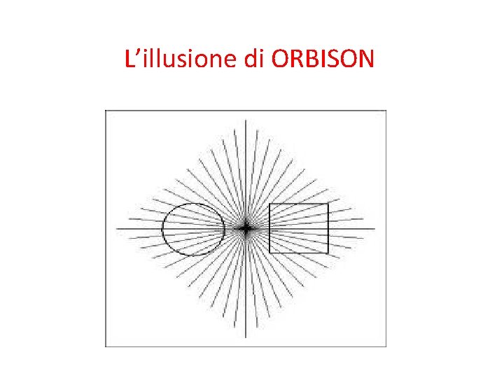 L’illusione di ORBISON 