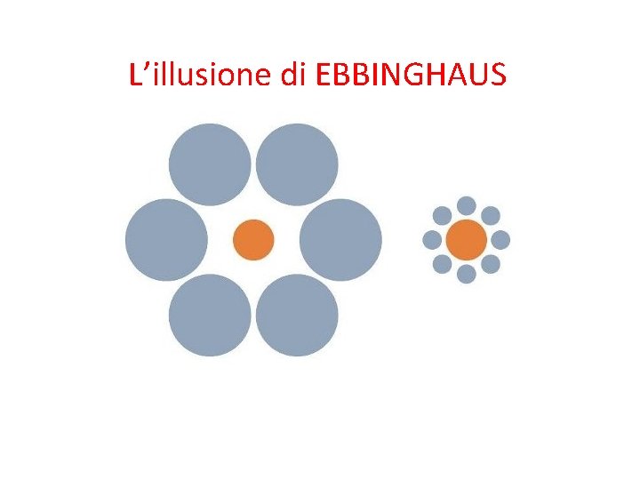 L’illusione di EBBINGHAUS 