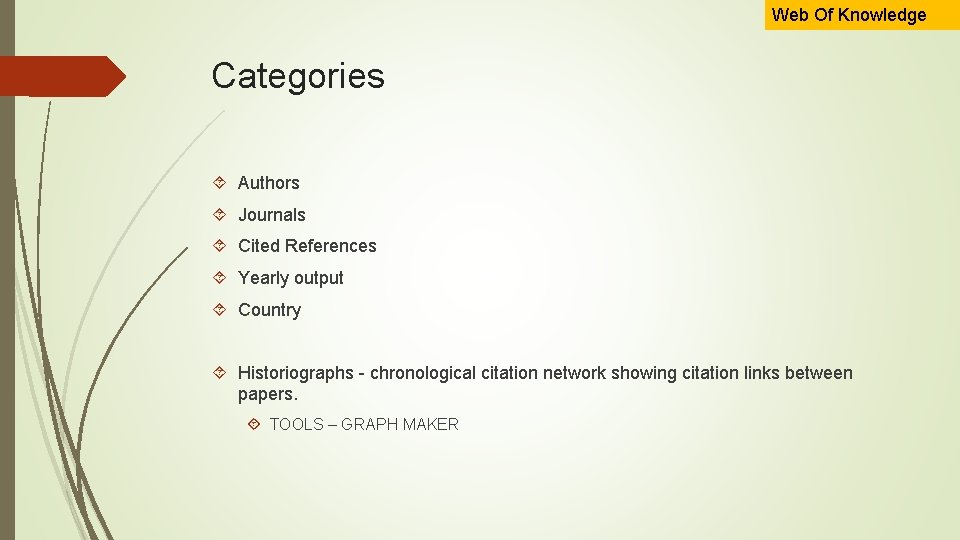 Web Of Knowledge Categories Authors Journals Cited References Yearly output Country Historiographs - chronological