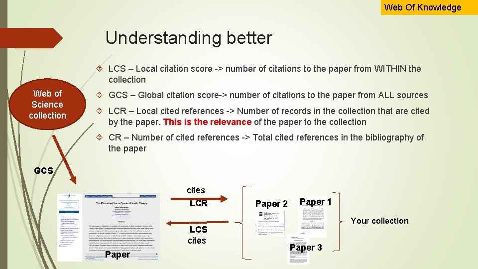 Web Of Knowledge Understanding better LCS – Local citation score -> number of citations