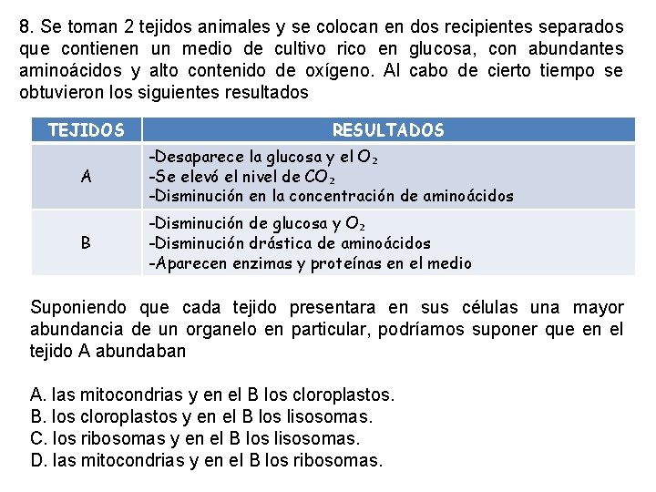 8. Se toman 2 tejidos animales y se colocan en dos recipientes separados que