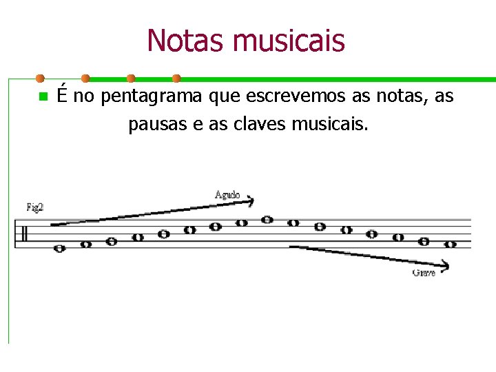 Notas musicais n É no pentagrama que escrevemos as notas, as pausas e as