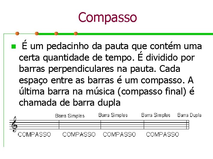 Compasso n É um pedacinho da pauta que contém uma certa quantidade de tempo.