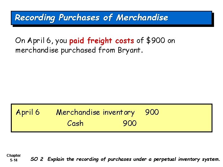 Recording Purchases of Merchandise On April 6, you paid freight costs of $900 on
