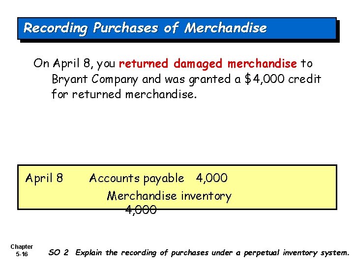 Recording Purchases of Merchandise On April 8, you returned damaged merchandise to Bryant Company