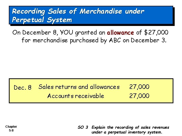 Recording Sales of Merchandise under Perpetual System On December 8, YOU granted an allowance