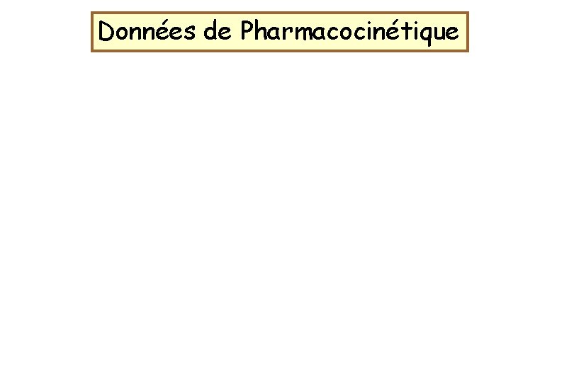 Données de Pharmacocinétique 