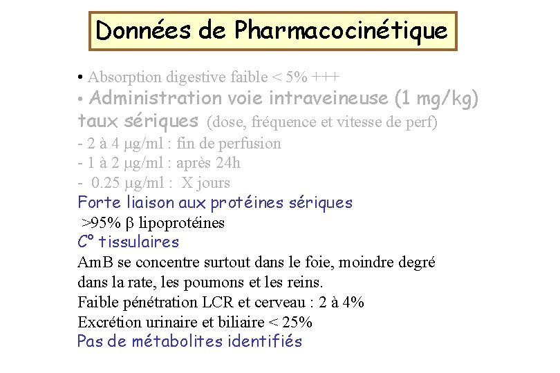 Données de Pharmacocinétique • Absorption digestive faible < 5% +++ • Administration voie intraveineuse