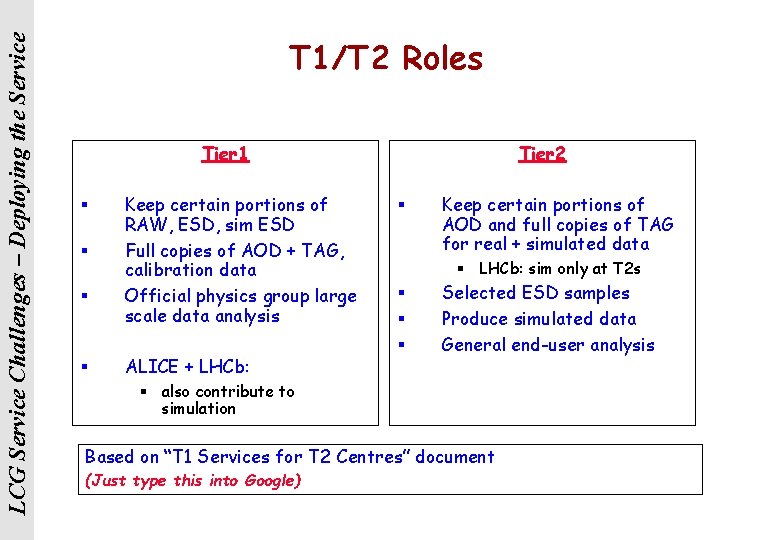 LCG Service Challenges – Deploying the Service T 1/T 2 Roles Tier 2 Tier