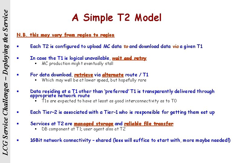 LCG Service Challenges – Deploying the Service A Simple T 2 Model N. B.