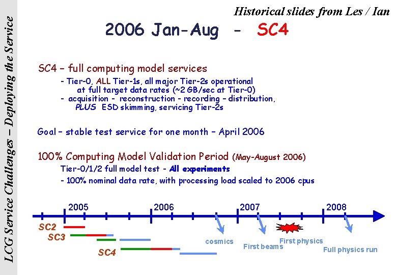 LCG Service Challenges – Deploying the Service Historical slides from Les / Ian 2006