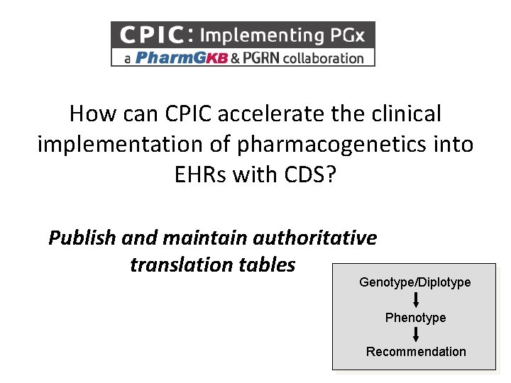 How can CPIC accelerate the clinical implementation of pharmacogenetics into EHRs with CDS? Publish