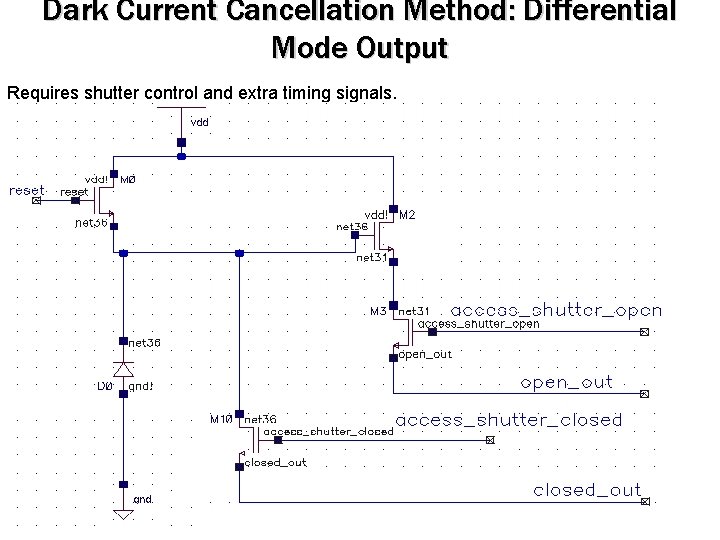 Dark Current Cancellation Method: Differential Mode Output Requires shutter control and extra timing signals.