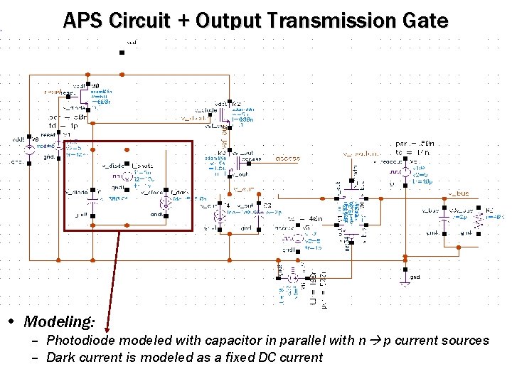APS Circuit + Output Transmission Gate • Modeling: – Photodiode modeled with capacitor in
