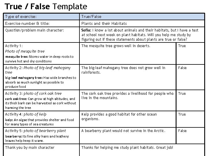 True / False Template Type of exercise: True/False Exercise number & title: Plants and