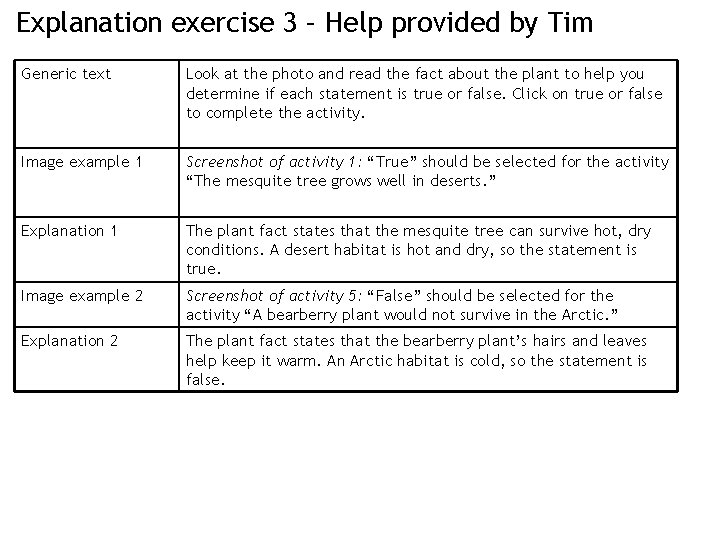 Explanation exercise 3 – Help provided by Tim Generic text Look at the photo