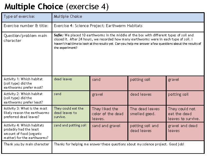 Multiple Choice (exercise 4) Type of exercise: Multiple Choice Exercise number & title: Exercise