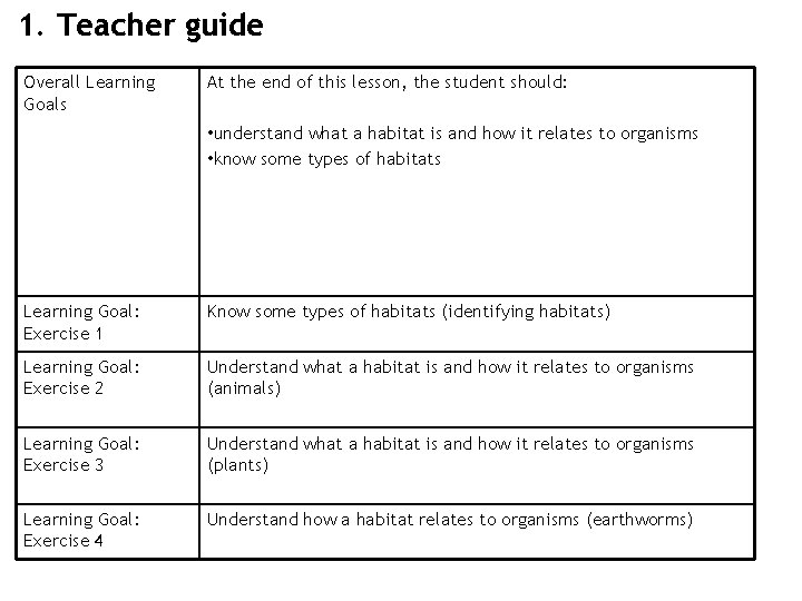 1. Teacher guide Overall Learning Goals At the end of this lesson, the student